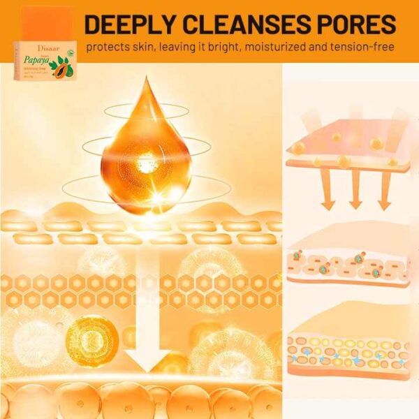 Papaya Glow by LuxeScents, 100ML (EDP) for Women - Image 3