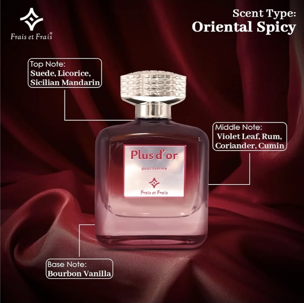 A Mesmerizing Scent Journey by Luxe Aromas, 100ML (EDP) for Unisex. - Image 5
