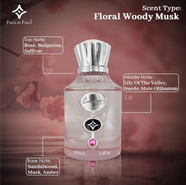 Frais Et Frais Compagne by Brand, 100ML (EDP) for Women - Image 5